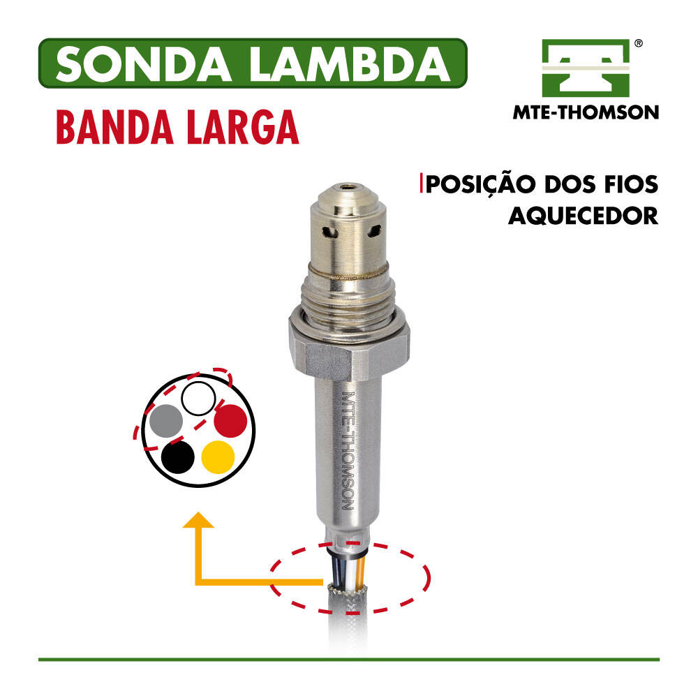 1-PORT-BANDA-LARGA-Posição-dos